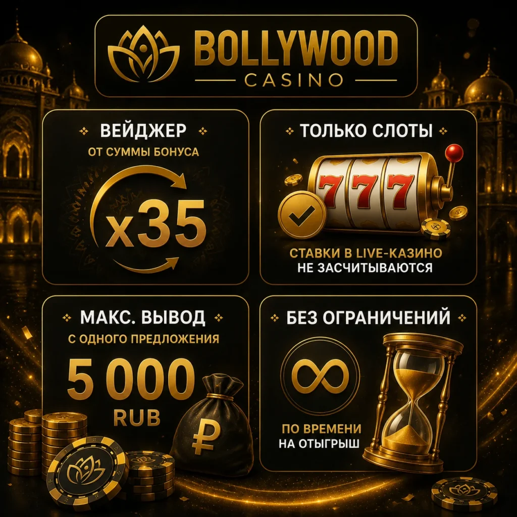 Условия отыгрыша бонусов и вейджер в Bollywood Casino.